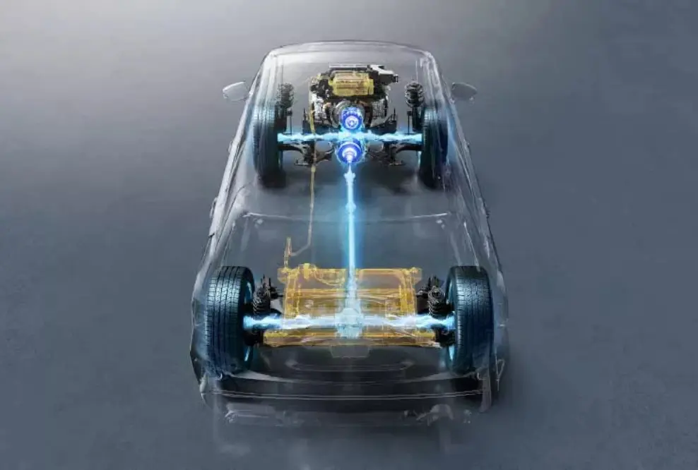 Tipos de electromovilidad