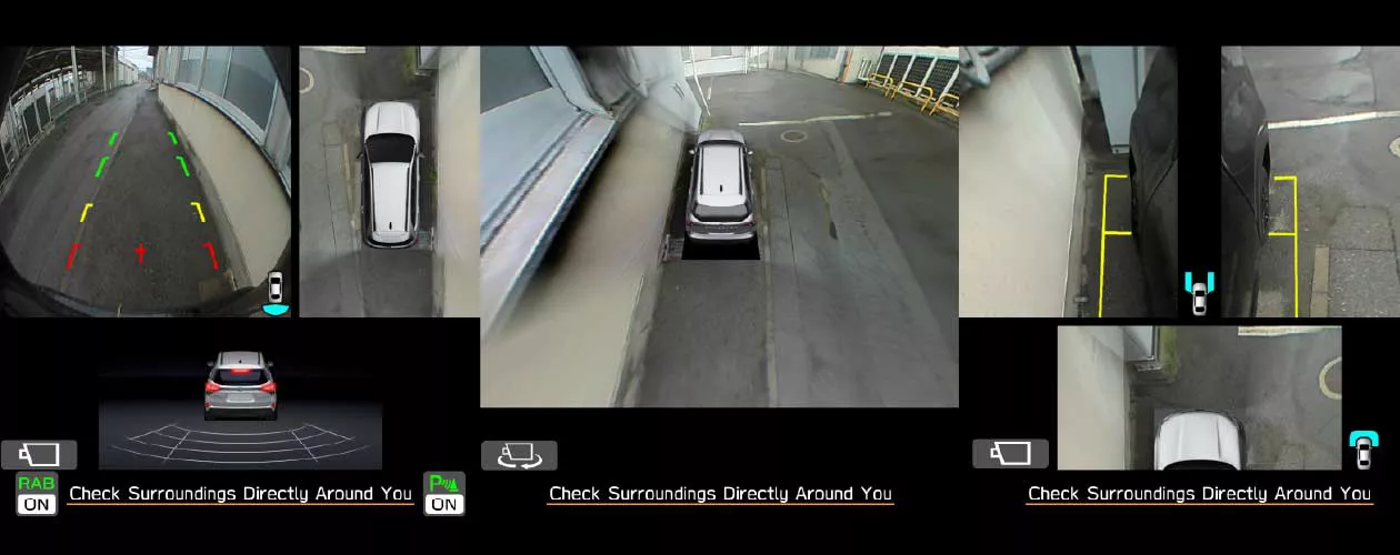 Multiview Monitor cámara 360°